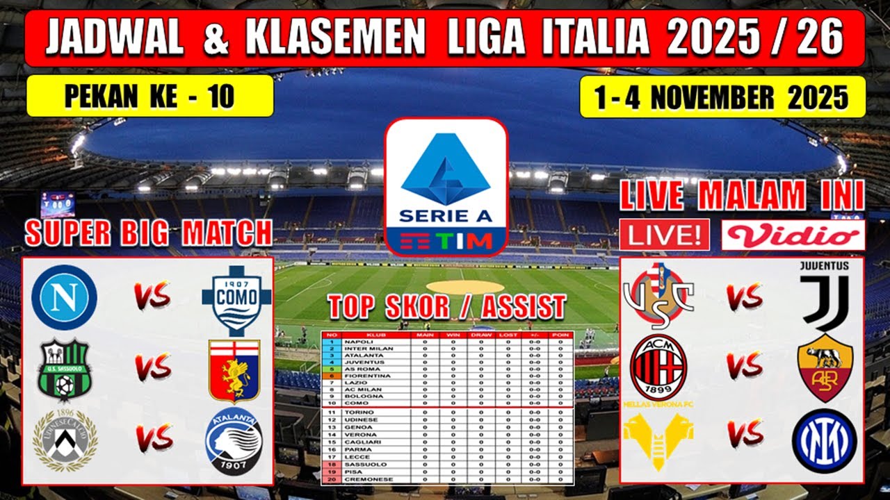 Jadwal Lengkap Pekan ke-10 Liga Italia 2025 β½ Milan vs Roma, Juventus vs Cremonese, Napoli vs Como