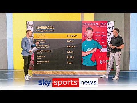 Are Liverpool showing other clubs how it's done in the transfer market? | The Transfer Show