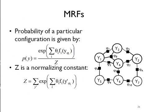 New Machine Learning Tools for Structured Prediction – Veselin Stoyanov (Johns Hopkins HLTCOE)  2012