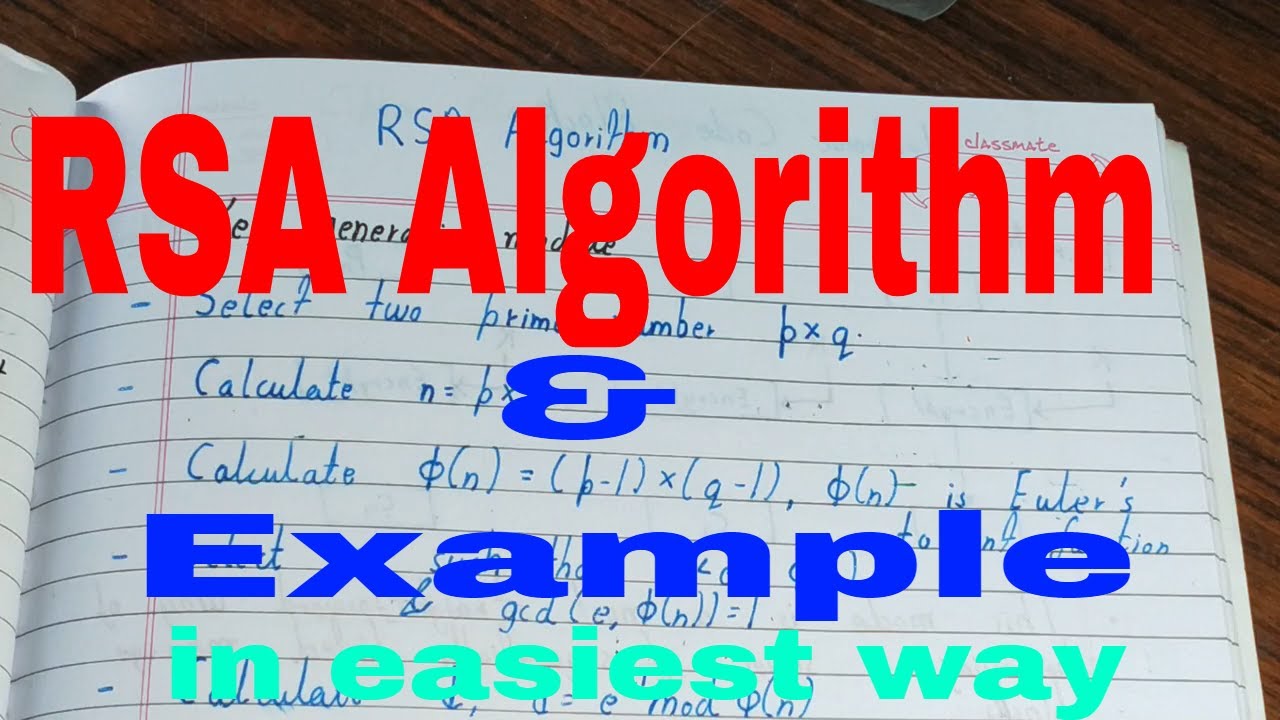 Understanding RSA Algorithm: Example & Its Role in Cryptography π