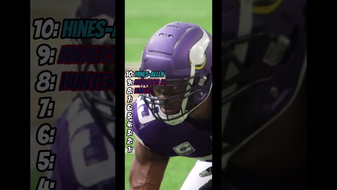 Top 10 NFL Pass Rushers of 2025 ⚡️