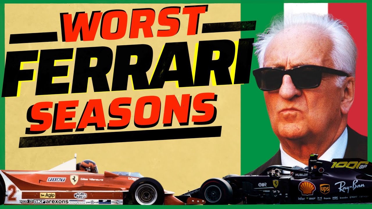 Ferrari's 2020 F1 Disaster: Top 5 Worst Failures & Behind-the-Scenes Stories 🚗