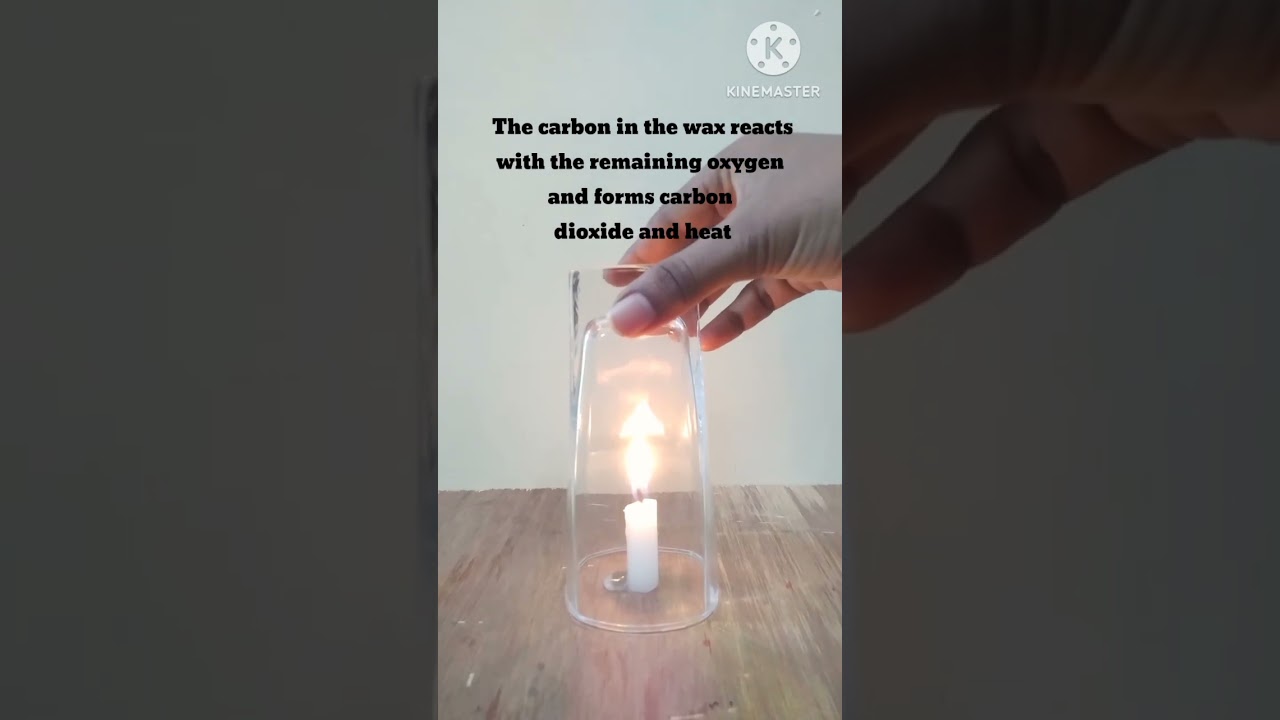 Candle and Glass Experiment 🕯️