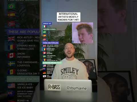 International Artists Mostly Known For One Huge Hit #shorts