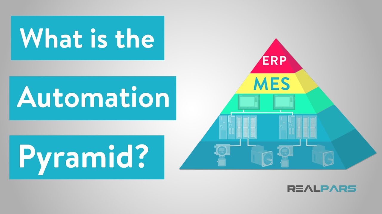 Understanding the Automation Pyramid