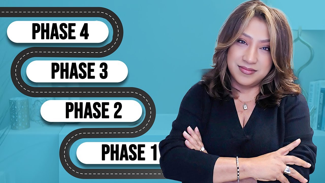 The COMPLETE Bookkeeping Business Roadmap Every Beginner Needs in 2026