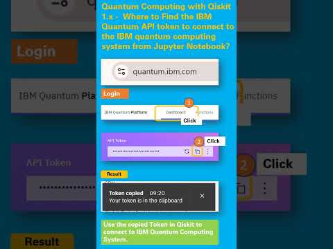 Quantum Computing with Qiskit 1.x - Where to find the IBM Quantum API token to connect it?