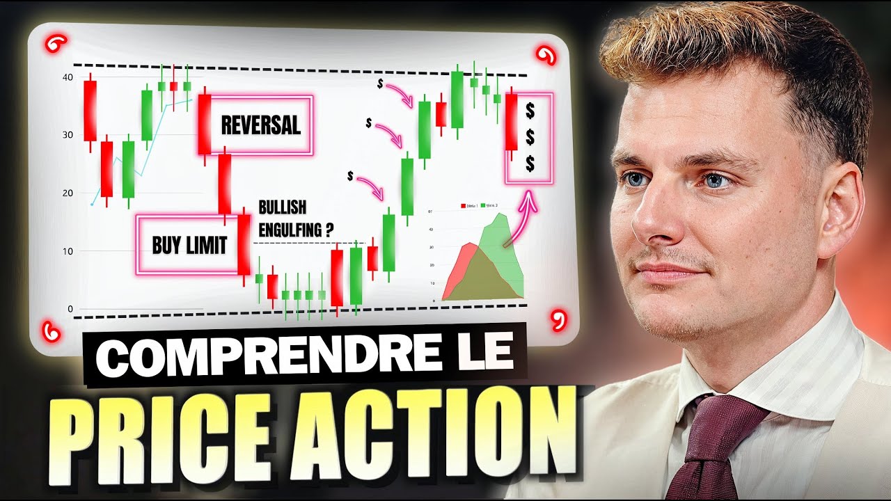Maîtriser le Price Action en Trading 📈 (Formation Gratuite)