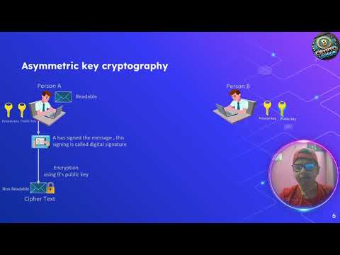 Types of Cryptography Part3