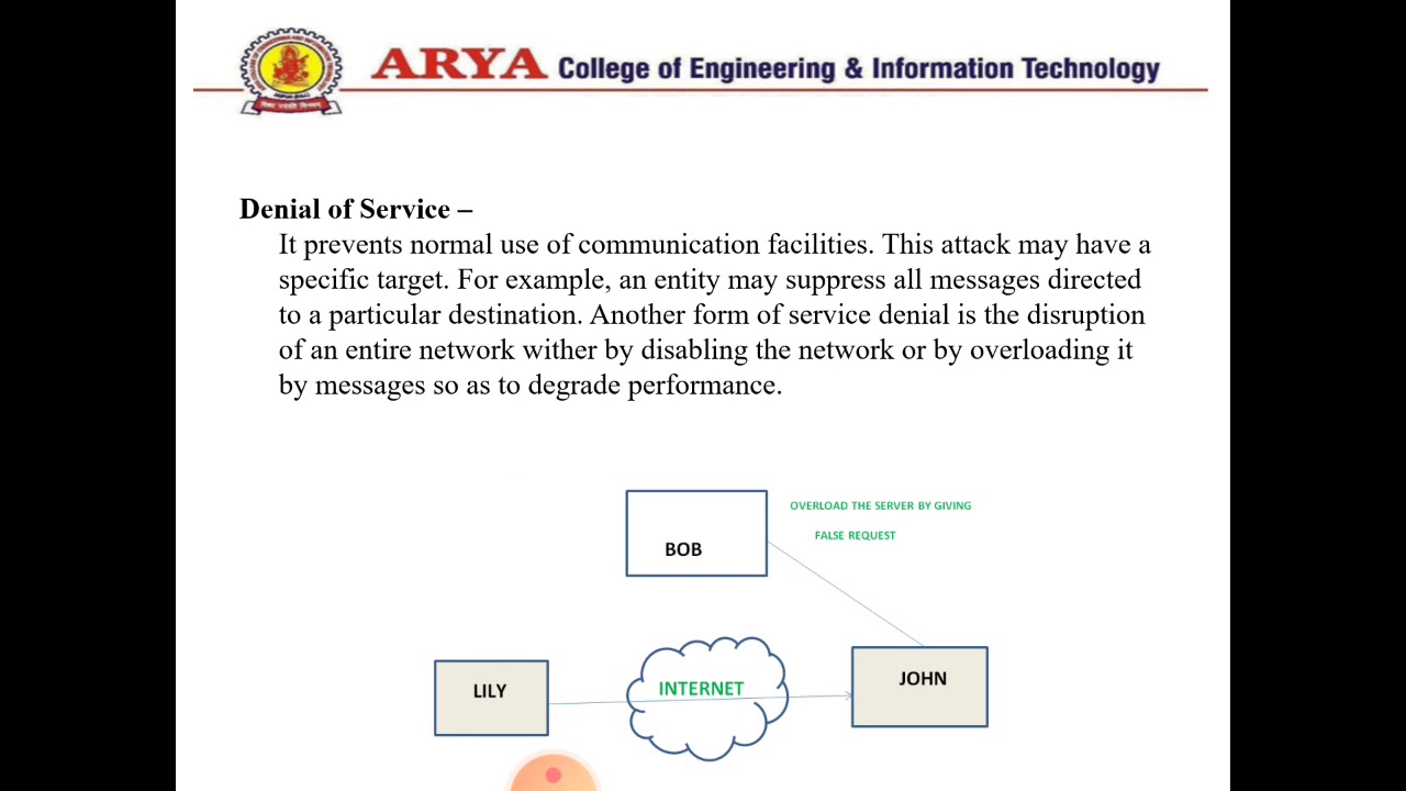 Understanding ISS Unit-1 Security Attacks & Classical Encryption Techniques 🔐