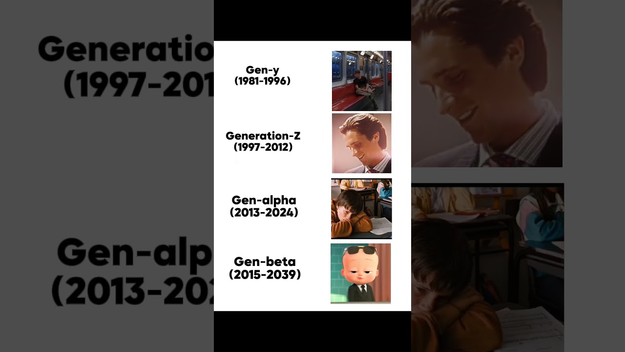 Gen Z Nostalgia: Remembering the 2000s 📺