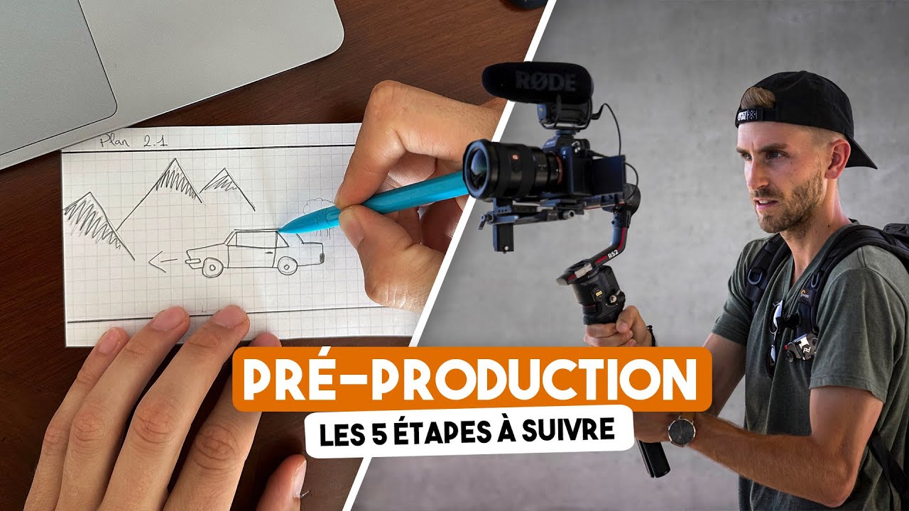 Pré-production vidéo : Guide & template gratuit 🎬
