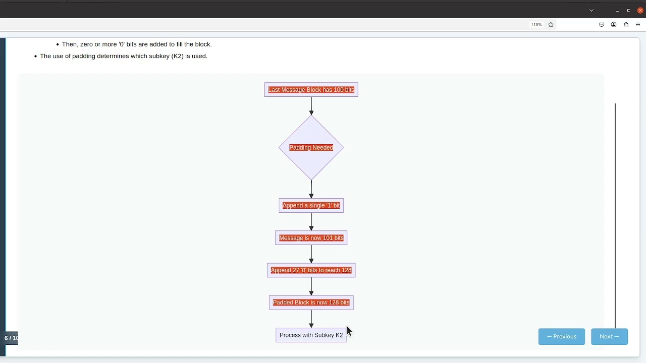 CMAC Explained: How Cipher-Based Authentication Secures Your Data 🔐