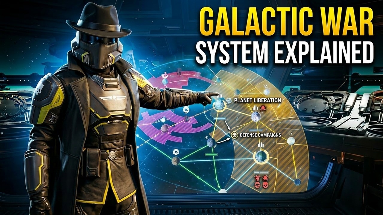 Misconceptions About the Galactic War π