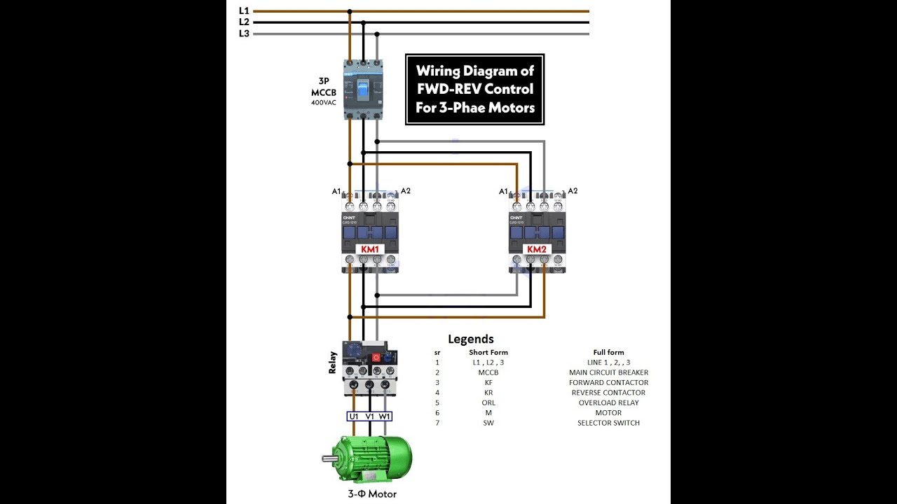 Motor Starter Wiring: Forward & Reverse Control βοΈ