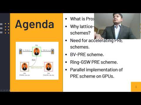 Accelerating Lattice based Proxy Re Encryption schemes on GPUs - Short version