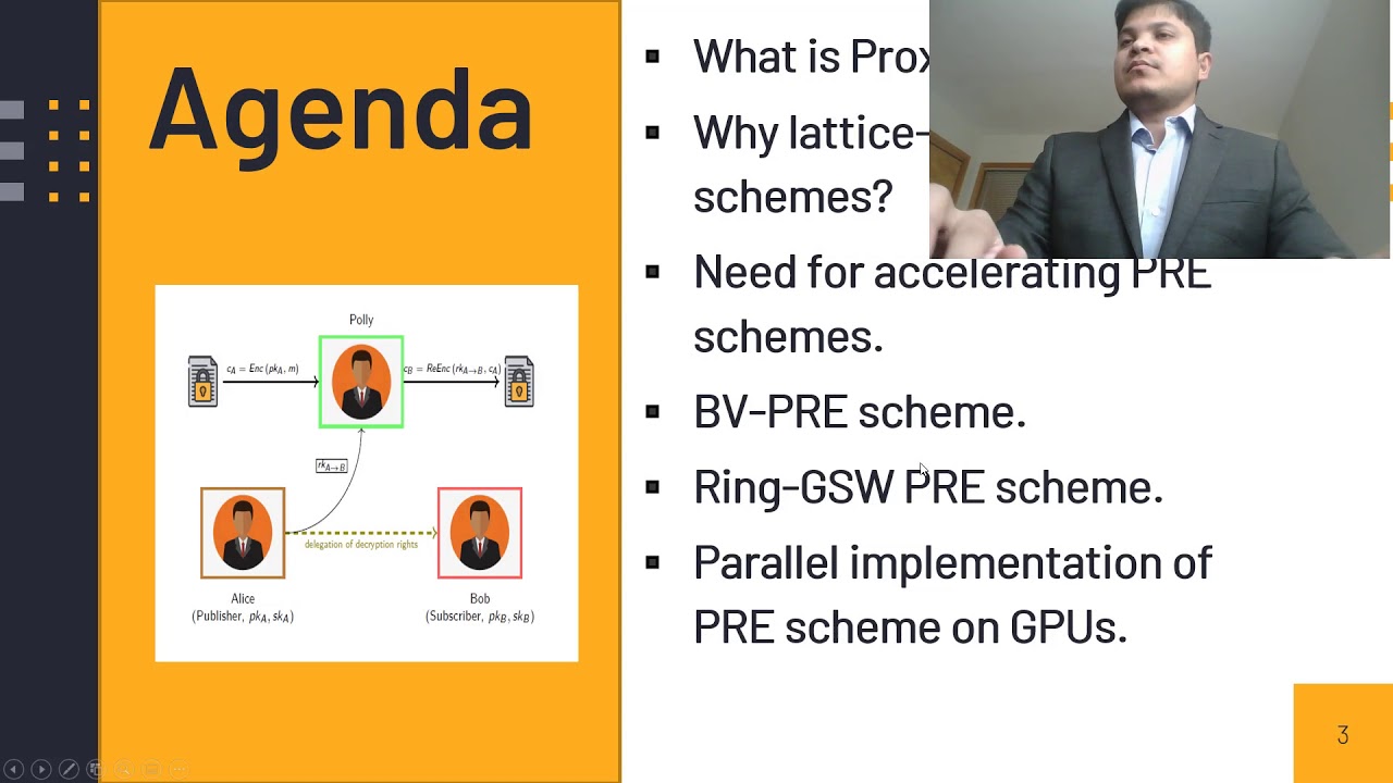 Boosting Lattice-Based Proxy Re-Encryption with GPU Acceleration 🚀