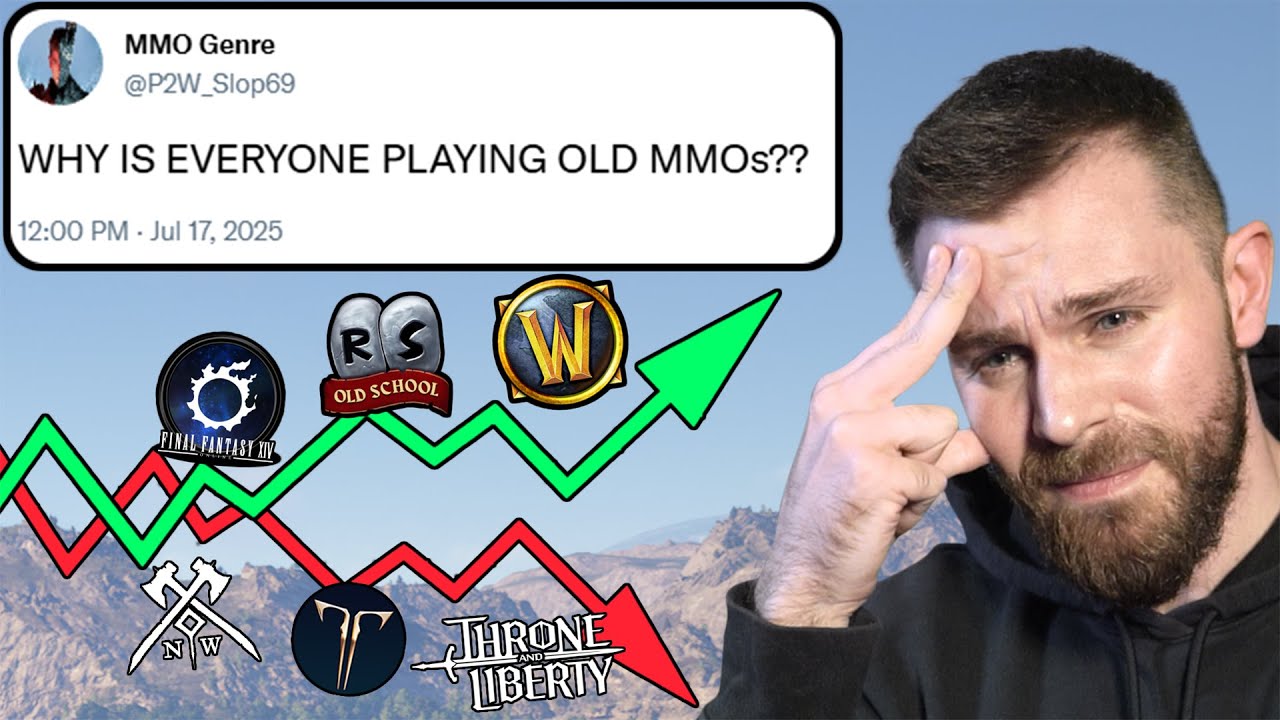 Tired of MMO? Download Watcher of Realms! 🎮