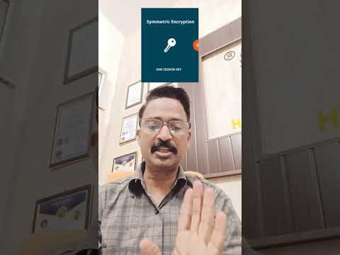🔒 Types of Encryption Explained in 60 Seconds! 🔒 #shorts #ytshorts #yt #viralvideo #best #security