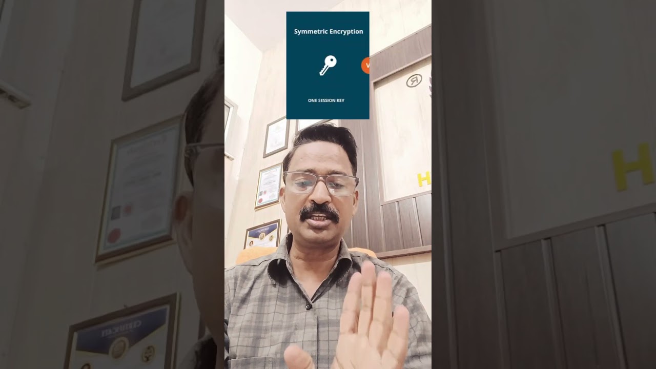 🔐 Quick Guide to the 3 Main Types of Encryption for Data Security!