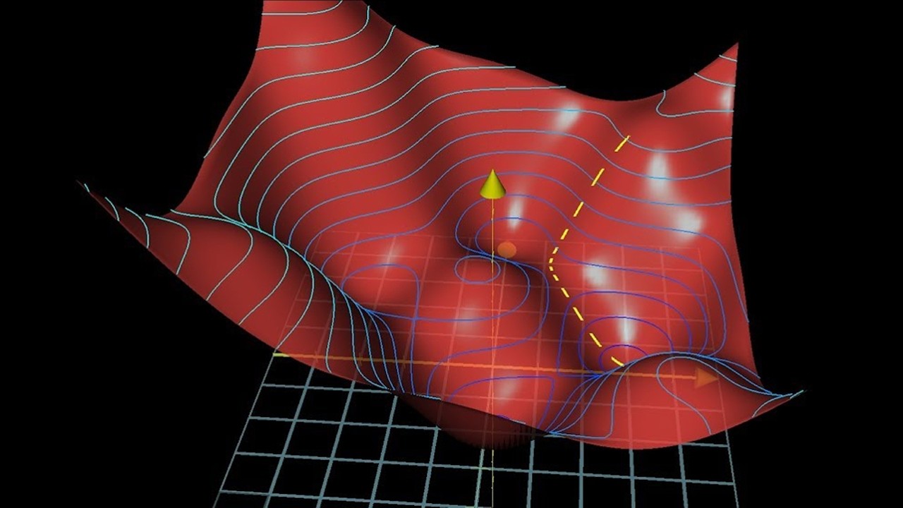 Gradient Descent & Neural Network Training 📉