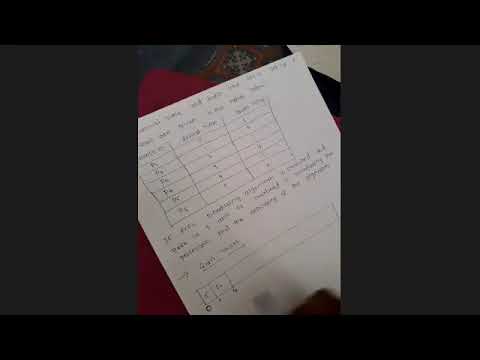 FCFS & SJF Non-Preemptive Scheduling Examples