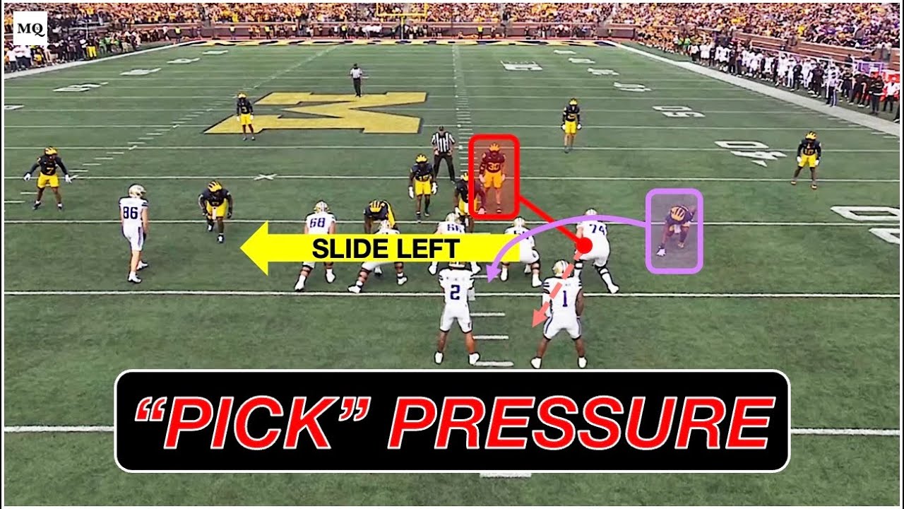 Wink Martindale's Pick Pressure Tactics 🏈