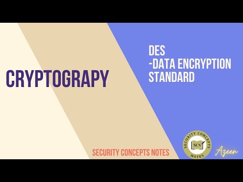 Understanding DES (Data Encryption Standard) - A Comprehensive Guide
