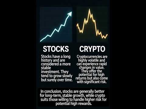 Stocks vs. Crypto: Investing Basics in 60 Seconds