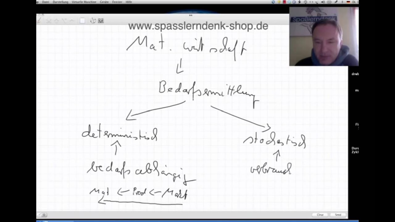 Bedarfsermittlung: Stochastisch & Deterministisch 📊