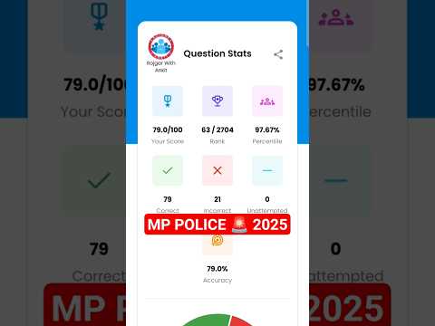 MP POLICE 🚓 🚨 2025 Mock Test RWA। Mock Test Analysis, 26 October Mock Test #MP police