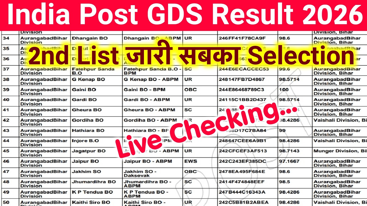 India Post GDS 2nd Merit List 2026: How to Check 📝
