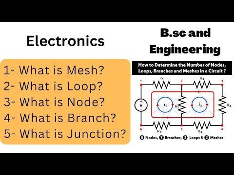 What is mesh loop node branch & Junction |Mesh, Loop, Node, Branch, Junction | B.sc and Engineering