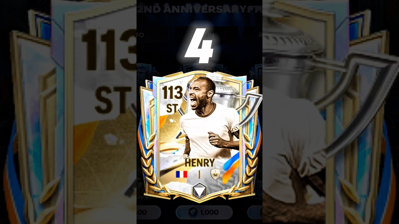 Top STs to Claim from FC Mobile Anniversary 🎉