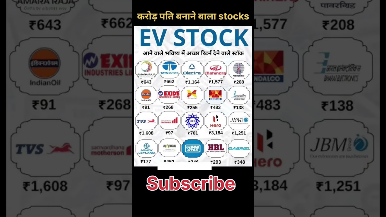 Invest in Top EV Stocks 🚗