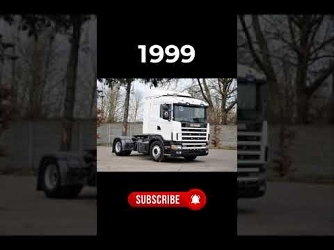 Scania's Journey: 1901-2024 🚚