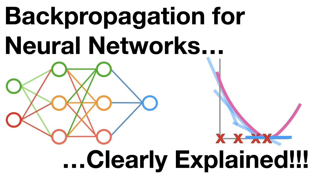 Neural Networks Pt. 2: Mastering Backpropagation for Better AI π