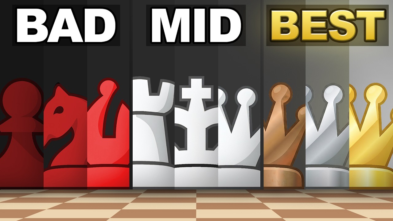 Top 9 Aggressive Chess Openings ♟️