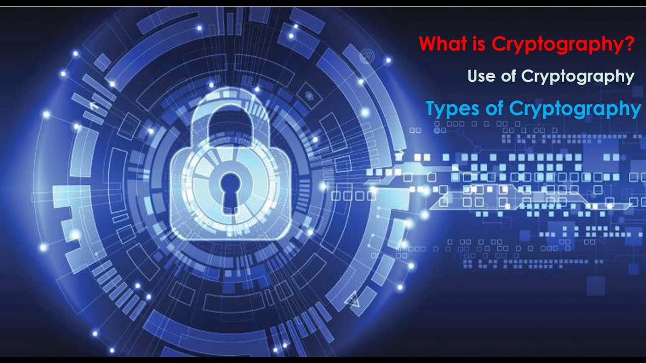Cryptography Explained: Types, Uses, and Key Differences 🔐