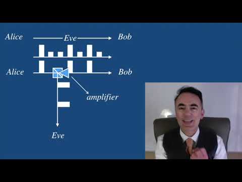 Optics: Classical cryptography
