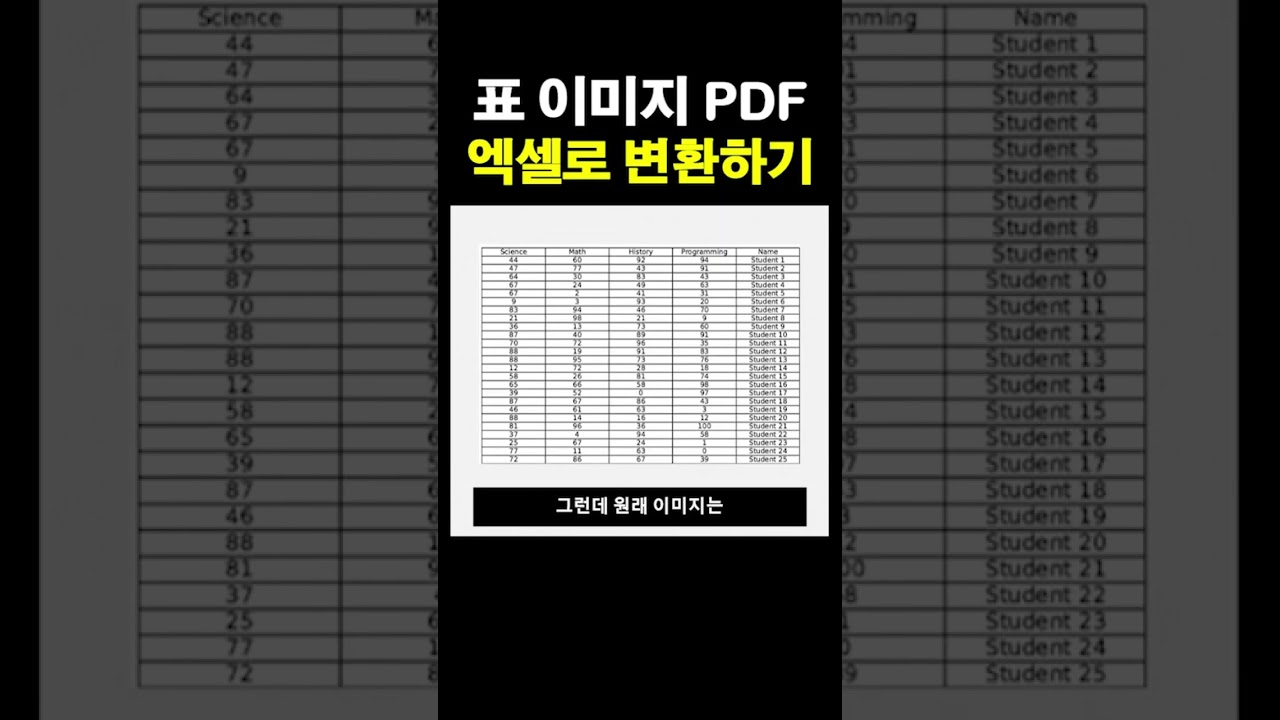 표 이미지 PDF를 엑셀로 쉽게 변환하는 꿀팁 📊