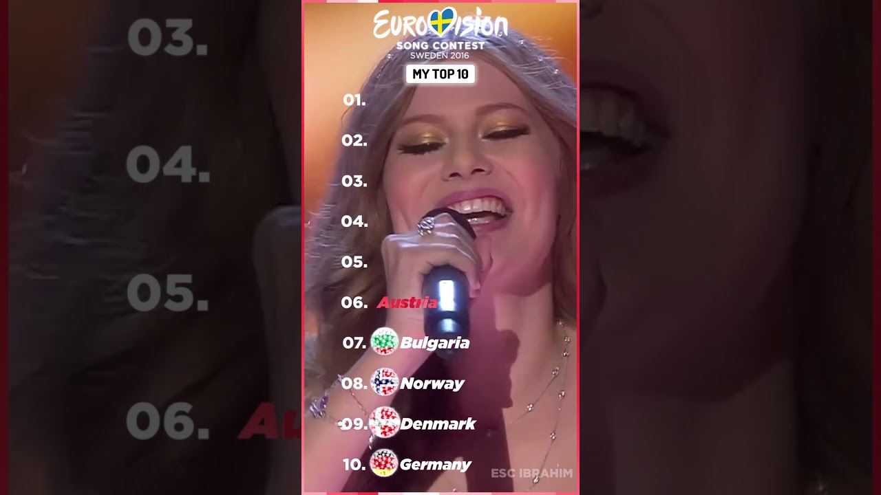 Top 10 Moments from Eurovision 2016 🎶