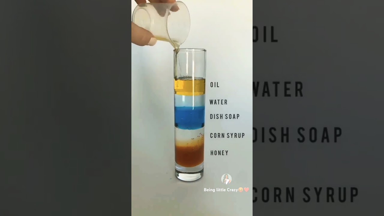 Colorful Liquid Density Layers π