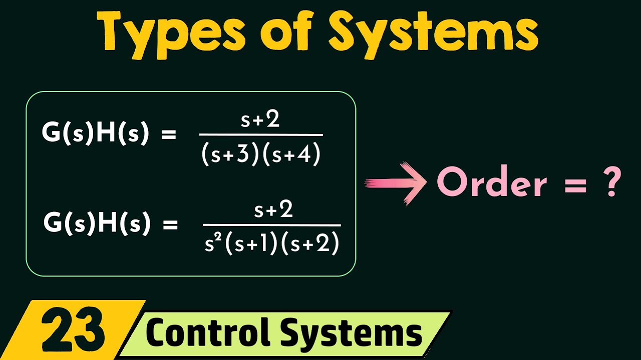 Types of Control Systems Explained 📊