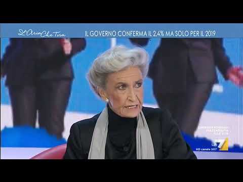 Barbara Alberti, reddito di cittadinanza: 'Perchè mortificare i giovani con l'assistenzialismo?'