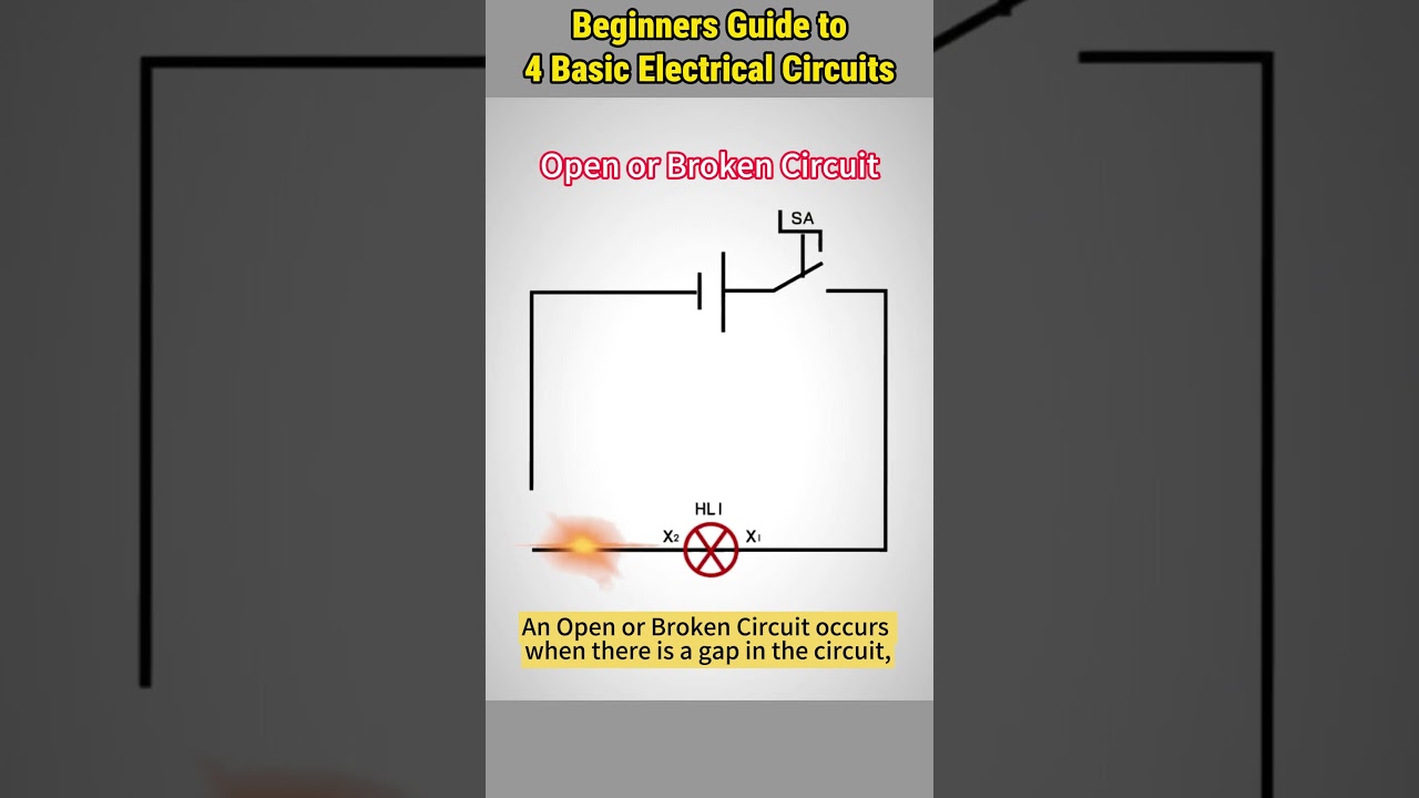 Beginners Guide to 4 Basic Electrical Circuits #electrical #electrician #beginners