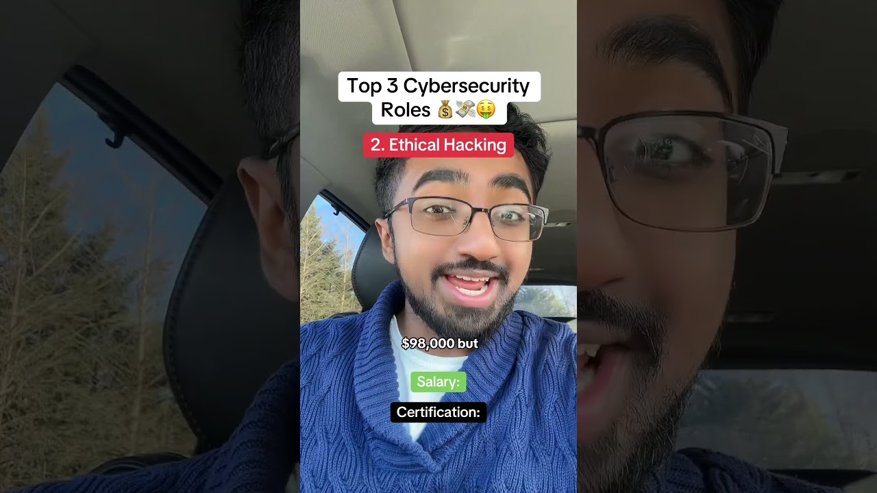 Top Cybersecurity Careers to Watch in 2025 π