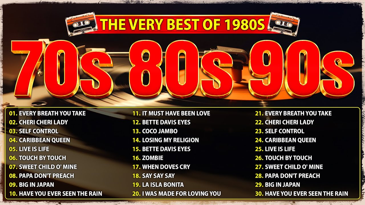 80s Mega Hits: Top Oldies & Greatest 80s Songs 🎶