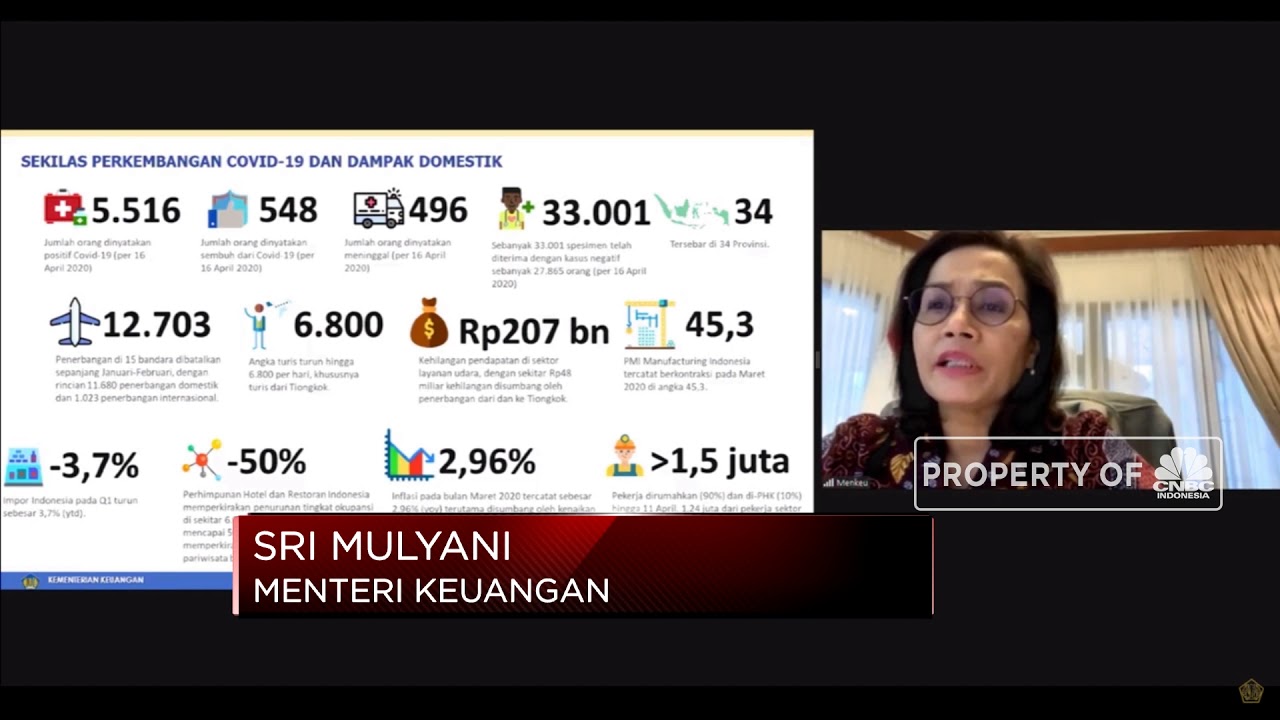 Menkeu Paparkan Dampak Ekonomi Covid-19 📉
