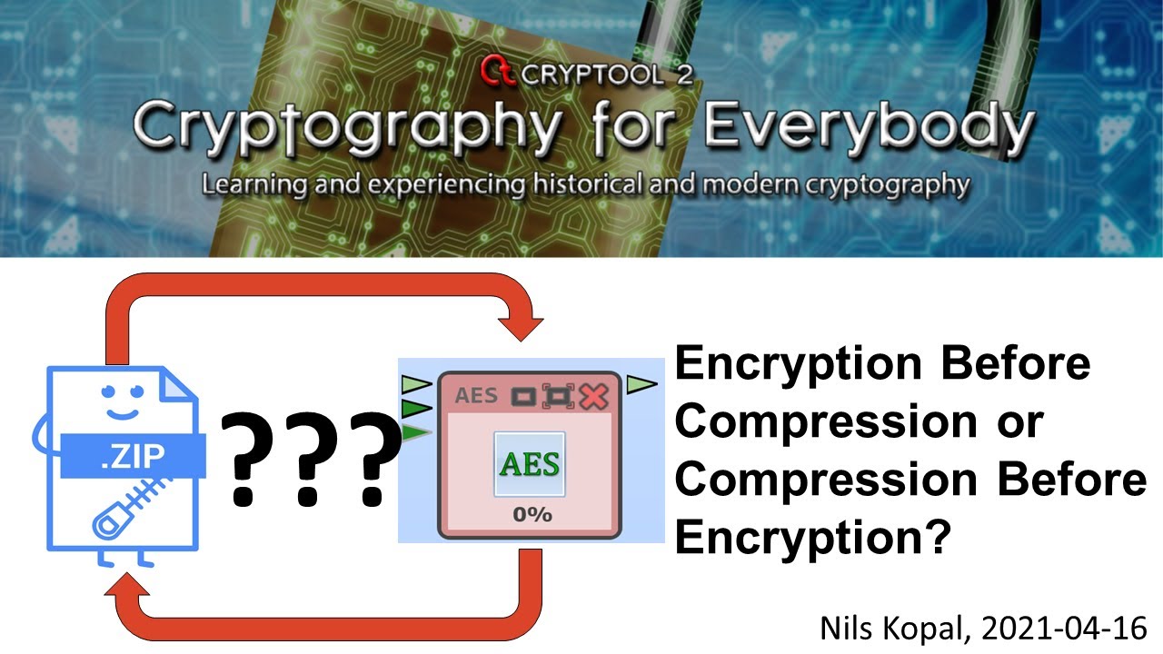 Encryption vs. Compression: Which Should Come First? 🔐